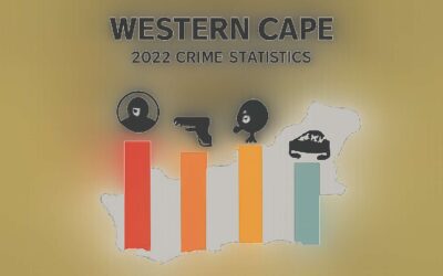 What the western cape crime stats 2024 reveal for communities and safety priorities